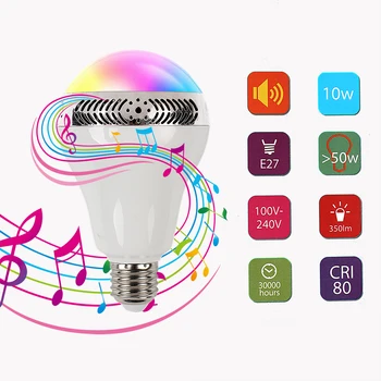 Декоративный Многофункциональный Динамик с изменением цвета, Беспроводной Bluetooth 4.0, Новинка, Ночные огни, Светодиодная лампа, музыкальный свет